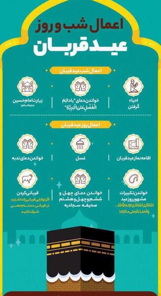 عکس اعمال شب عید فطر