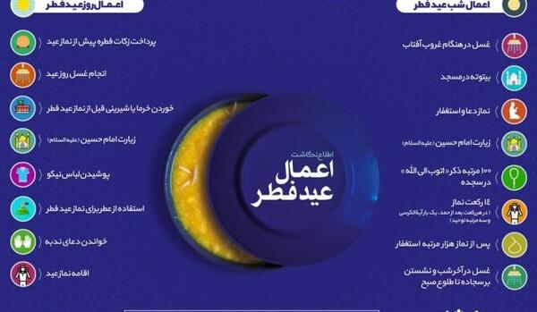 عکس اعمال شب عید فطر