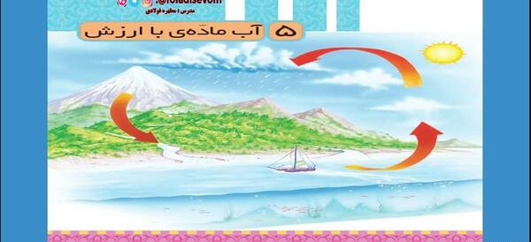 عکس نقاشی چرخه آب