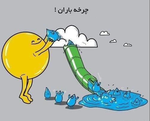 عکس نقاشی چرخه آب
