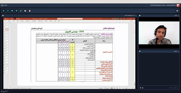 عکس سبزه ریحون