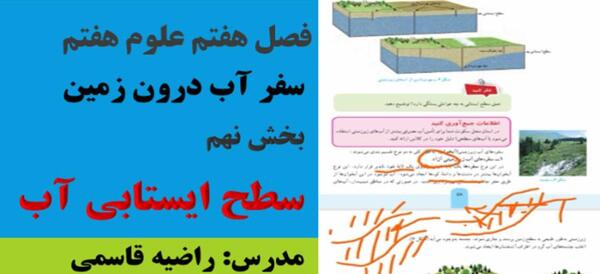 عکس سفره آب زیر زمینی