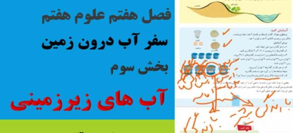 عکس سفره آب زیر زمینی