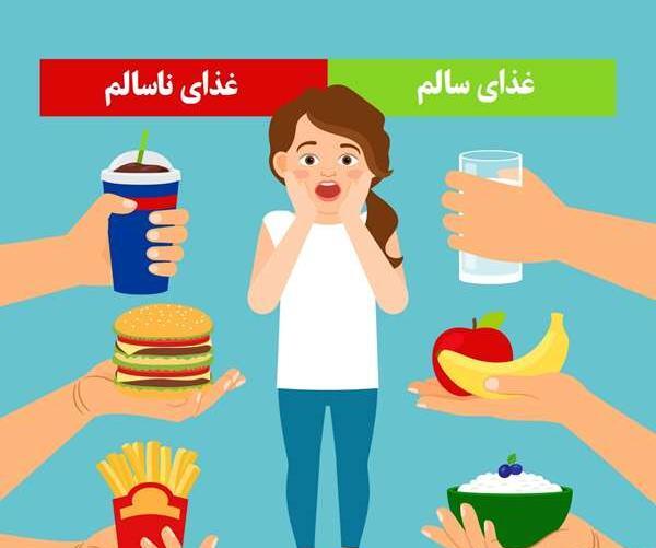 عکس نقاشی غذای سالم و ناسالم