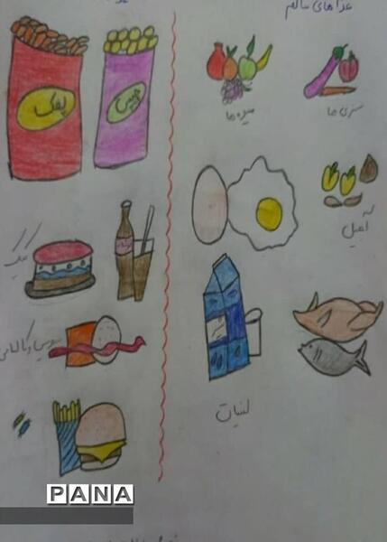 عکس نقاشی غذای سالم و ناسالم