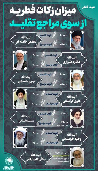 عکس قنوت عید فطر
