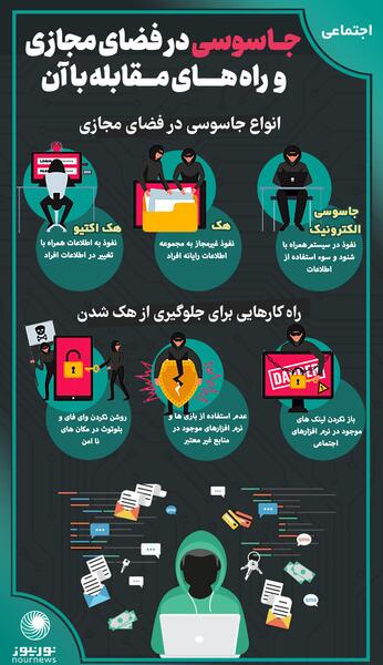 عکس قنوت عید فطر