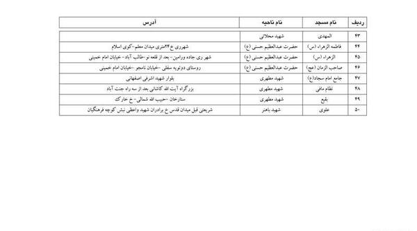 عکس قنوت عید فطر