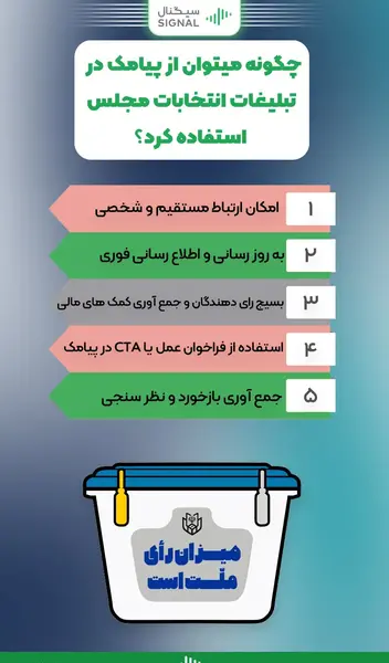 عکس نوشته انگیزشی برای انتخابات