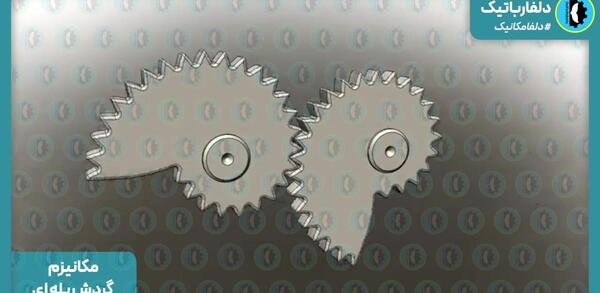 عکس آموزش بادکنک آرایی تولد