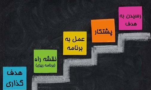 عکس نوشته انگیزشی برای امتحانات