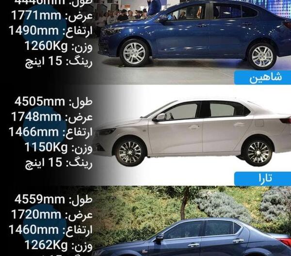 عکس ماشین شاهین و دنا پلاس