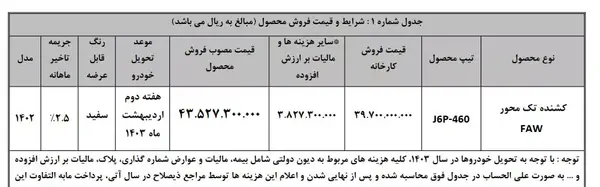 عکس ماشین شاهین صورتی