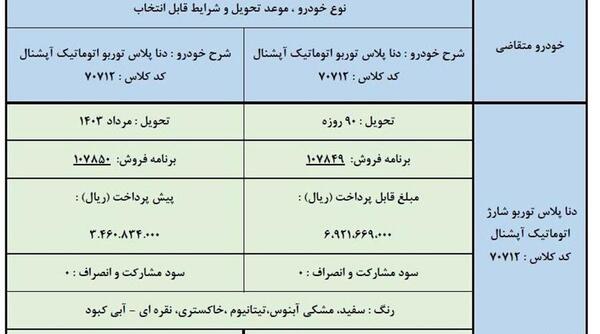 عکس ماشین شاهین صورتی