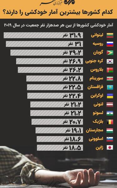 عکس طنز جهنم