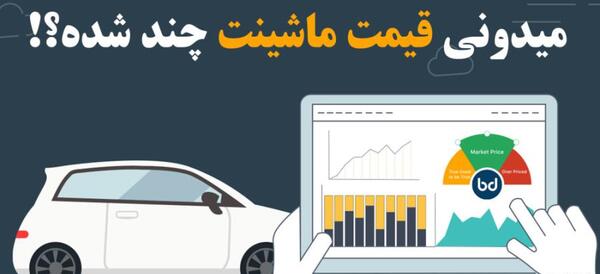 عکس ماشین سرعت لامبورگینی