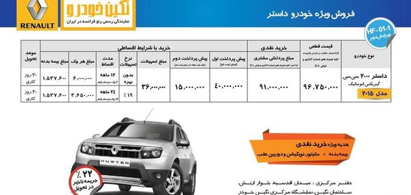 عکس ماشین رنو داستر