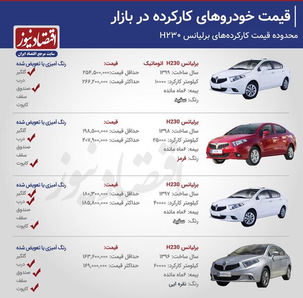 عکس ماشین brilliance h230