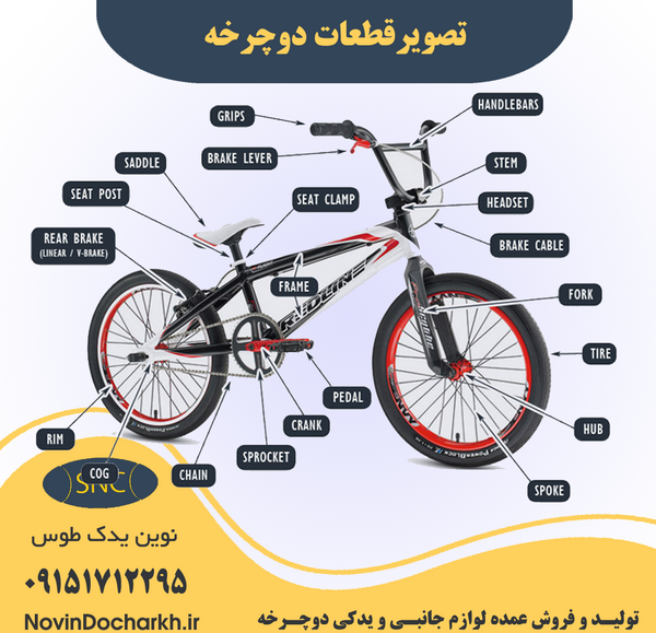 عکس فرمان دوچرخه
