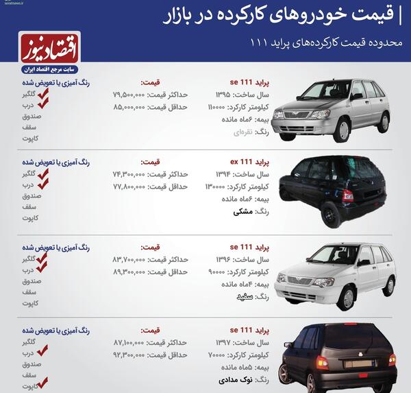 عکس ماشین پراید 111 ex