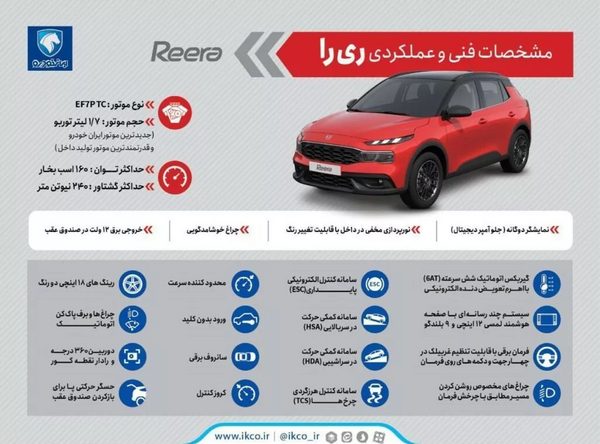 عکس ماشین ایکو ری را