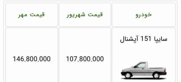 عکس ماشین پراید 151 se