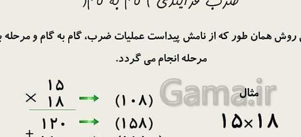 عکس ضرب مساحتی کلاس چهارم