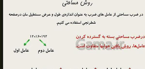 عکس ضرب مساحتی کلاس چهارم