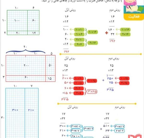عکس ضرب مساحتی کلاس چهارم