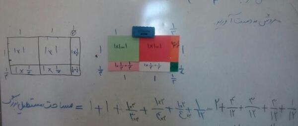 عکس ضرب مساحتی کلاس چهارم