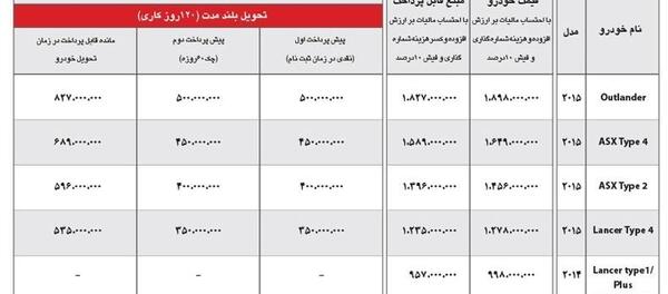 عکس ماشین میتسوبیشی میراژ
