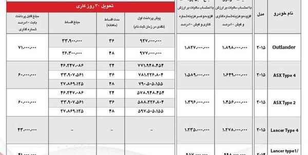 عکس ماشین میتسوبیشی میراژ