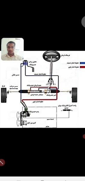 عکس فرمان هیدرولیک پراید