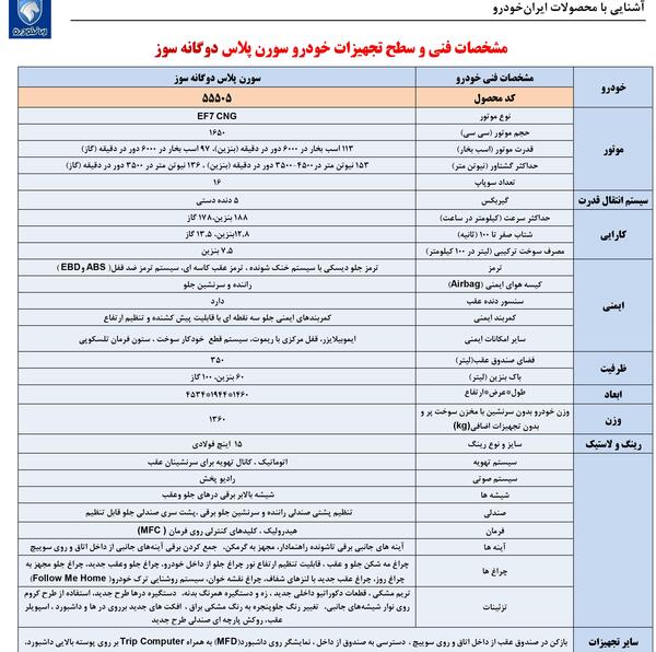عکس فرمان سورن پلاس