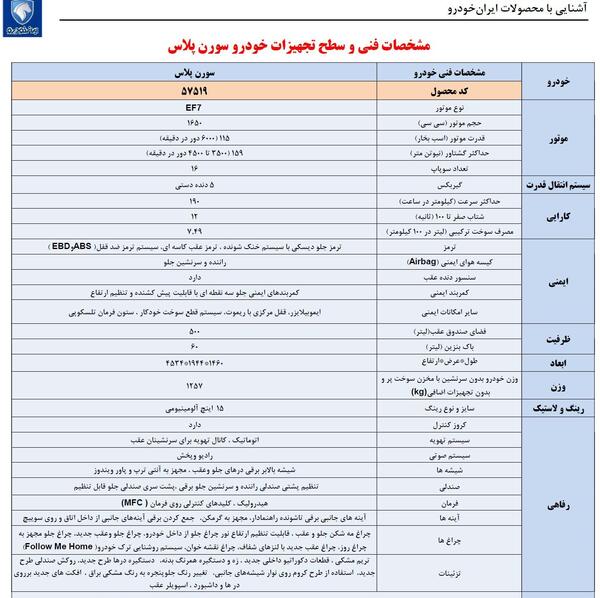 عکس فرمان سورن پلاس