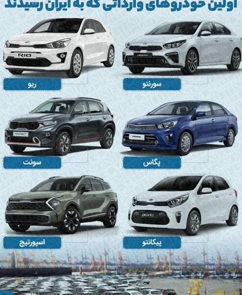 عکس ماشین های وارداتی به ایران