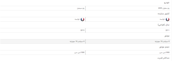 عکس ماشین رنو سفران