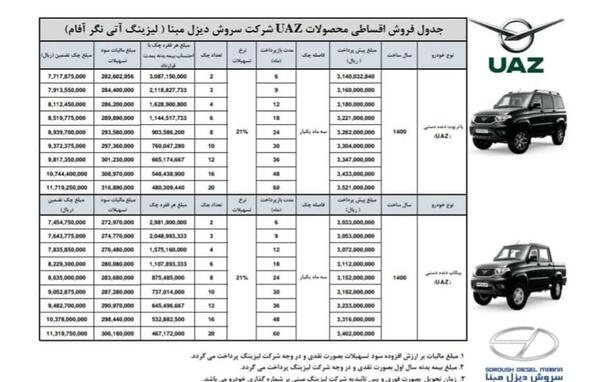 عکس ماشین یوآز پیکاپ اتوماتیک