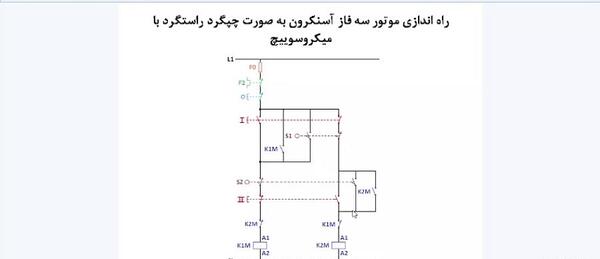 عکس مدار فرمان چپگرد راستگرد