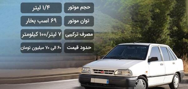 عکس ماشین pride 131