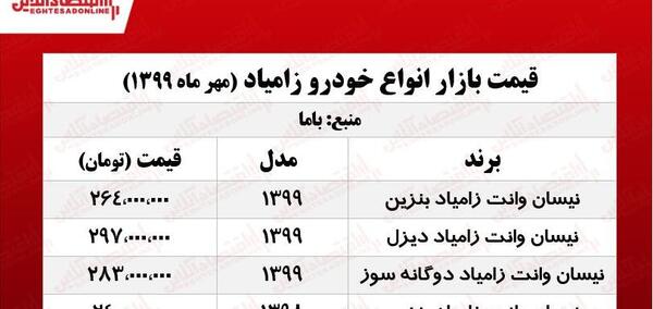 عکس ماشین زامیاد وانت نیسان دیزل