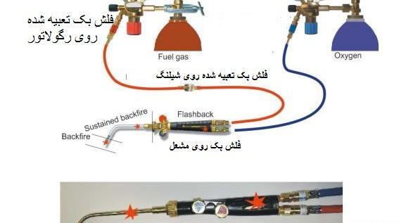عکس فلش بک