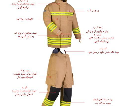 عکس جلیقه ضد آتش