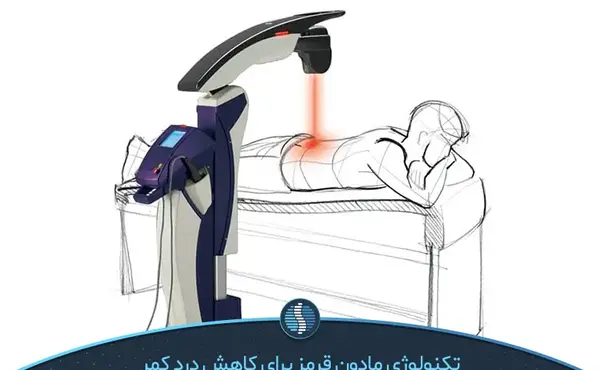عکس کمربند پلاتینر