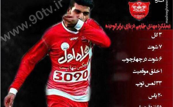 عکس مهدی طارمی با لباس پرسپولیس