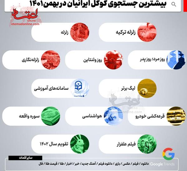 فیلم عکس