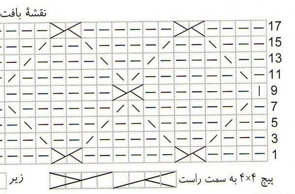 عکس آموزش پلیور پسرانه با قلاب بافی