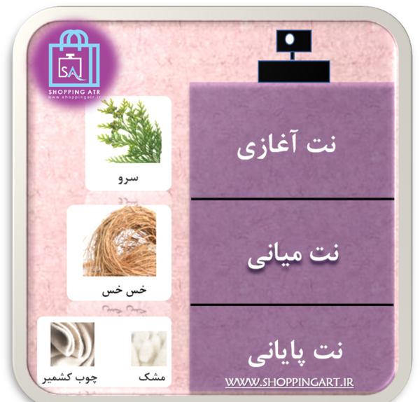 عکس ادکلن لالیک مشکی