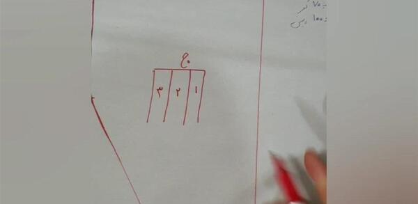 عکس دامن بادبزنی