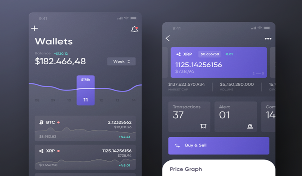 عکس کیف پول ارز دیجیتال